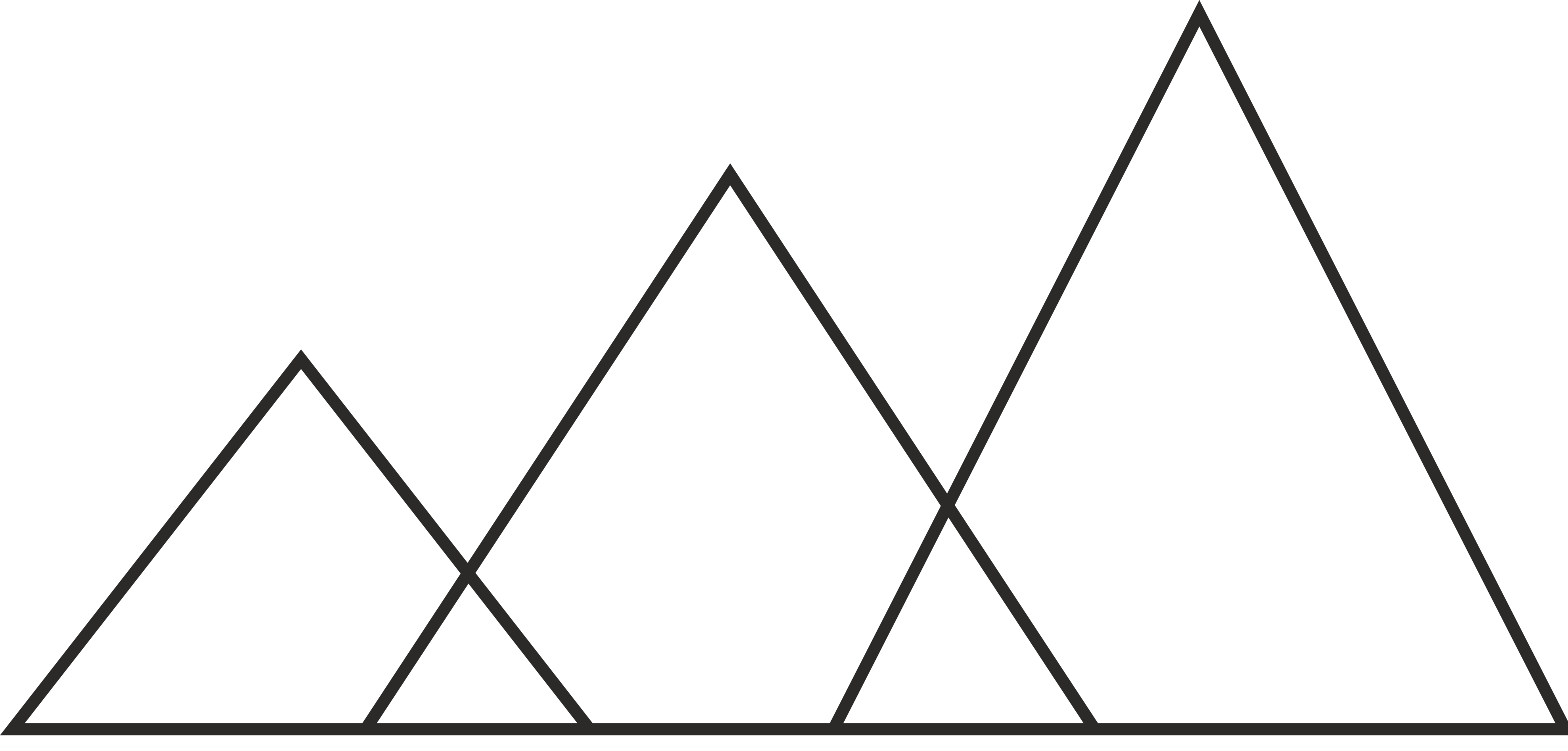 Development Men's Clothing